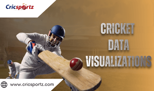 Cricket Data Visualizations: Enhance Fan Engagement With Live Cricket Score APIs